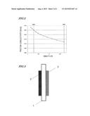 PROTON CONDUCTOR diagram and image