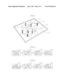 GRAPHENE BASED HYBRID THIN FILMS AND THEIR APPLICATIONS diagram and image