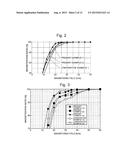 NdFeB SYSTEM SINTERED MAGNET diagram and image