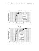 NdFeB SYSTEM SINTERED MAGNET diagram and image