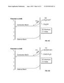 PHOTOASSISTED HIGH EFFICIENCY CONVERSION OF CARBON-CONTAINING FUELS TO     ELECTRICITY diagram and image