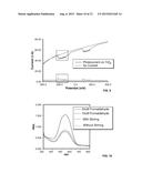 PHOTOASSISTED HIGH EFFICIENCY CONVERSION OF CARBON-CONTAINING FUELS TO     ELECTRICITY diagram and image