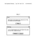 Composite Charged Particle Beam Device diagram and image