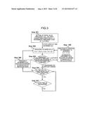 PLASMA PROCESSING APPARATUS AND PLASMA PROCESSING METHOD diagram and image