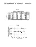 PLASMA PROCESSING APPARATUS AND PLASMA PROCESSING METHOD diagram and image