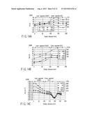 CAPACITIVE COUPLING PLASMA PROCESSING APPARATUS diagram and image