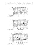 CAPACITIVE COUPLING PLASMA PROCESSING APPARATUS diagram and image