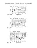 CAPACITIVE COUPLING PLASMA PROCESSING APPARATUS diagram and image