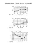 CAPACITIVE COUPLING PLASMA PROCESSING APPARATUS diagram and image