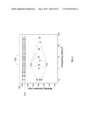 PULSED-FIELD DIFFERENTIAL MOBILITY ANALYZER SYSTEM AND METHOD FOR     SEPARATING PARTICLES AND  MEASURING SHAPE PARAMETERS FOR NON-SPHERICAL     PARTICLES diagram and image