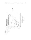 PULSED-FIELD DIFFERENTIAL MOBILITY ANALYZER SYSTEM AND METHOD FOR     SEPARATING PARTICLES AND  MEASURING SHAPE PARAMETERS FOR NON-SPHERICAL     PARTICLES diagram and image