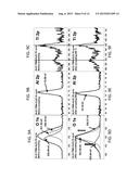 METHOD FOR PASSIVATING SURFACES, FUNCTIONALIZING INERT SURFACES, LAYERS     AND DEVICES INCLUDING SAME diagram and image