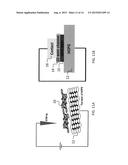 METHOD FOR PASSIVATING SURFACES, FUNCTIONALIZING INERT SURFACES, LAYERS     AND DEVICES INCLUDING SAME diagram and image