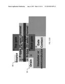 METHOD FOR PASSIVATING SURFACES, FUNCTIONALIZING INERT SURFACES, LAYERS     AND DEVICES INCLUDING SAME diagram and image