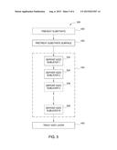 INDIUM GALLIUM ZINC OXIDE LAYERS FOR THIN FILM TRANSISTORS diagram and image