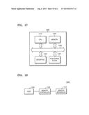 METHOD OF MANUFACTURING SEMICONDUCTOE DEVICE diagram and image