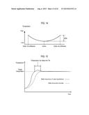 SUBSTRATE PROCESSING APPARATUS, HEATING APPARATUS, CEILING HEAT INSULATOR,     AND METHOD OF MANUFACTURING SEMICONDUCTOR DEVICE diagram and image