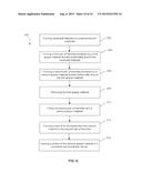 METHOD TO FORM TRENCH STRUCTURE FOR REPLACEMENT CHANNEL GROWTH diagram and image