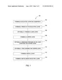 DIELECTRIC/METAL BARRIER INTEGRATION TO PREVENT COPPER DIFFUSION diagram and image