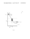 METHODS OF FORMING ULTRA THIN PACKAGE STRUCTURES INCLUDING LOW TEMPERATURE     SOLDER AND STRUCTURES FORMED THERBY diagram and image