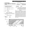 HIGH-BANDWIDTH DRAM USING INTERPOSER AND STACKING diagram and image