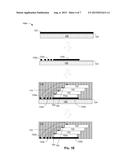 HIGH-BANDWIDTH DRAM USING INTERPOSER AND STACKING diagram and image