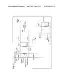 Fabrication Process Using Circuit-on-Wire diagram and image