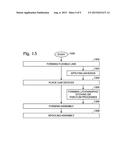 Fabrication Process Using Circuit-on-Wire diagram and image