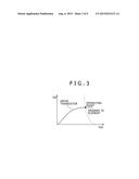 DISPLAY DEVICE, ELECTRO-OPTICAL ELEMENT DRIVING METHOD AND ELECTRONIC     EQUIPMENT diagram and image