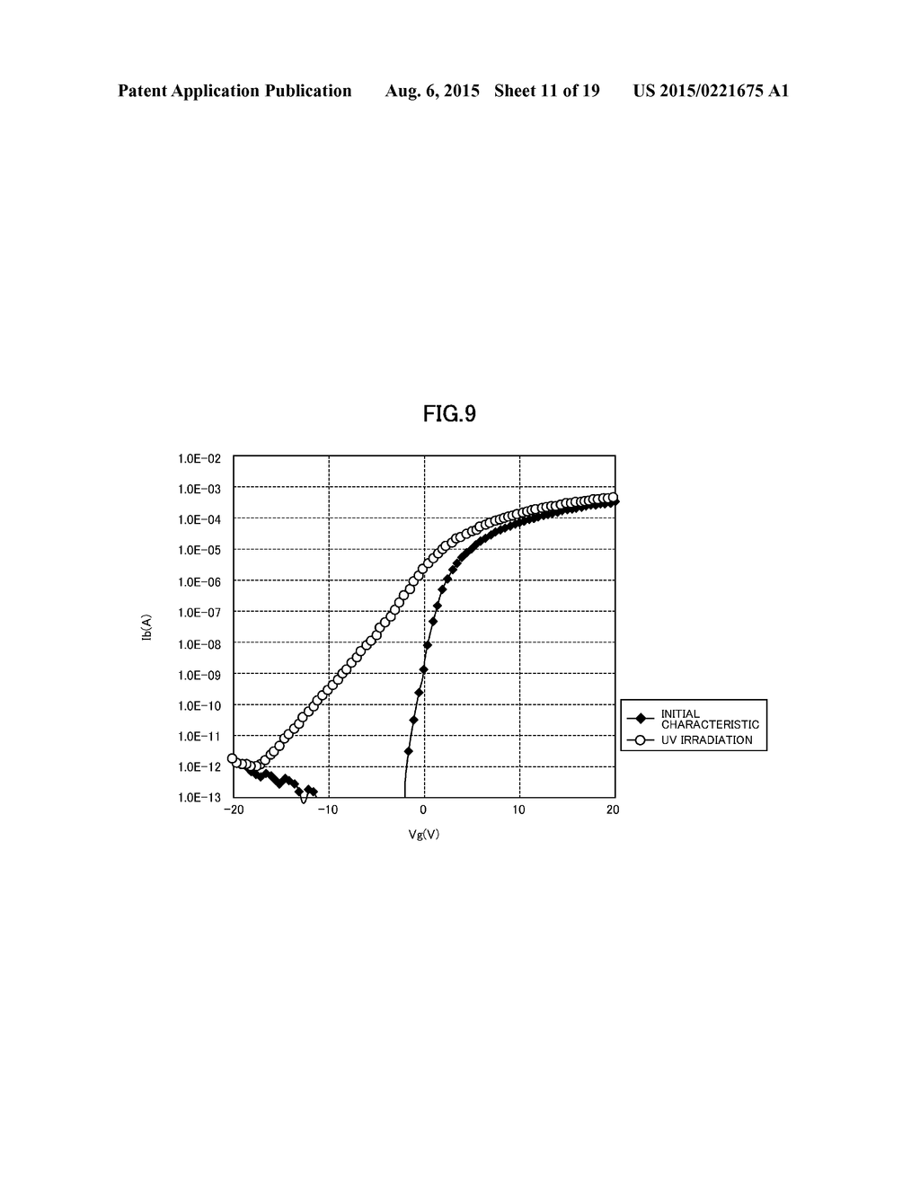 METHOD OF MANUFACTURING DISPLAY DEVICE - diagram, schematic, and image 12