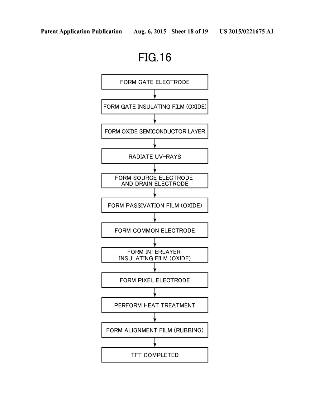 METHOD OF MANUFACTURING DISPLAY DEVICE - diagram, schematic, and image 19