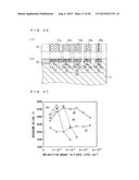 SEMICONDUCTOR DEVICE AND METHOD FOR MANUFACTURING SAME diagram and image