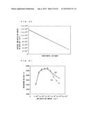 SEMICONDUCTOR DEVICE AND METHOD FOR MANUFACTURING SAME diagram and image