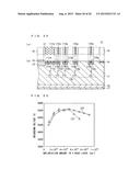 SEMICONDUCTOR DEVICE AND METHOD FOR MANUFACTURING SAME diagram and image