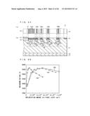 SEMICONDUCTOR DEVICE AND METHOD FOR MANUFACTURING SAME diagram and image