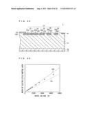 SEMICONDUCTOR DEVICE AND METHOD FOR MANUFACTURING SAME diagram and image