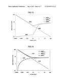 MATCHING OF TRANSISTORS diagram and image