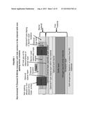 Inverted III-Nitride P-Channel Field Effect Transistor with Hole Carriers     in the Channel diagram and image