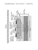 Inverted III-Nitride P-Channel Field Effect Transistor with Hole Carriers     in the Channel diagram and image