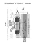 Inverted III-Nitride P-Channel Field Effect Transistor with Hole Carriers     in the Channel diagram and image