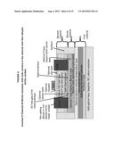 Inverted III-Nitride P-Channel Field Effect Transistor with Hole Carriers     in the Channel diagram and image