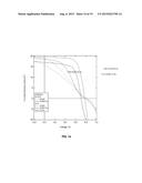 Back Contact Layer for Photovoltaic Cells diagram and image