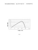 Transformerless Photovoltaic Solar Heating System diagram and image