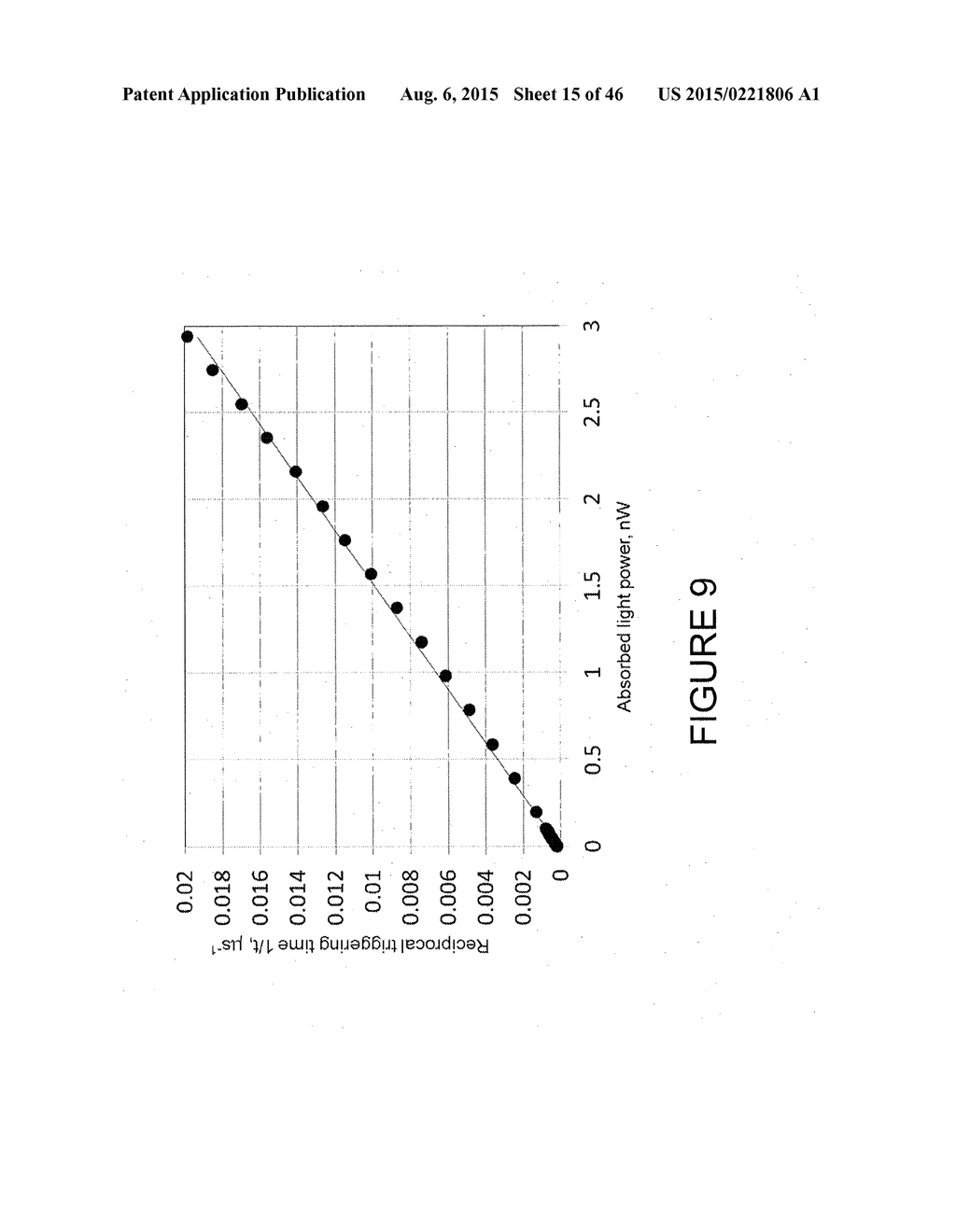 Photo Detector and Methods of Manufacturing and Operating Same - diagram, schematic, and image 16