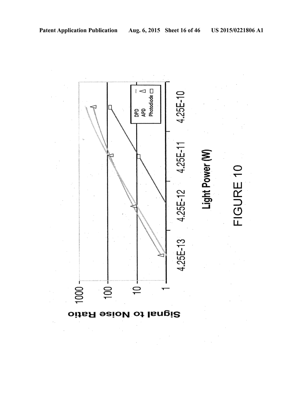 Photo Detector and Methods of Manufacturing and Operating Same - diagram, schematic, and image 17