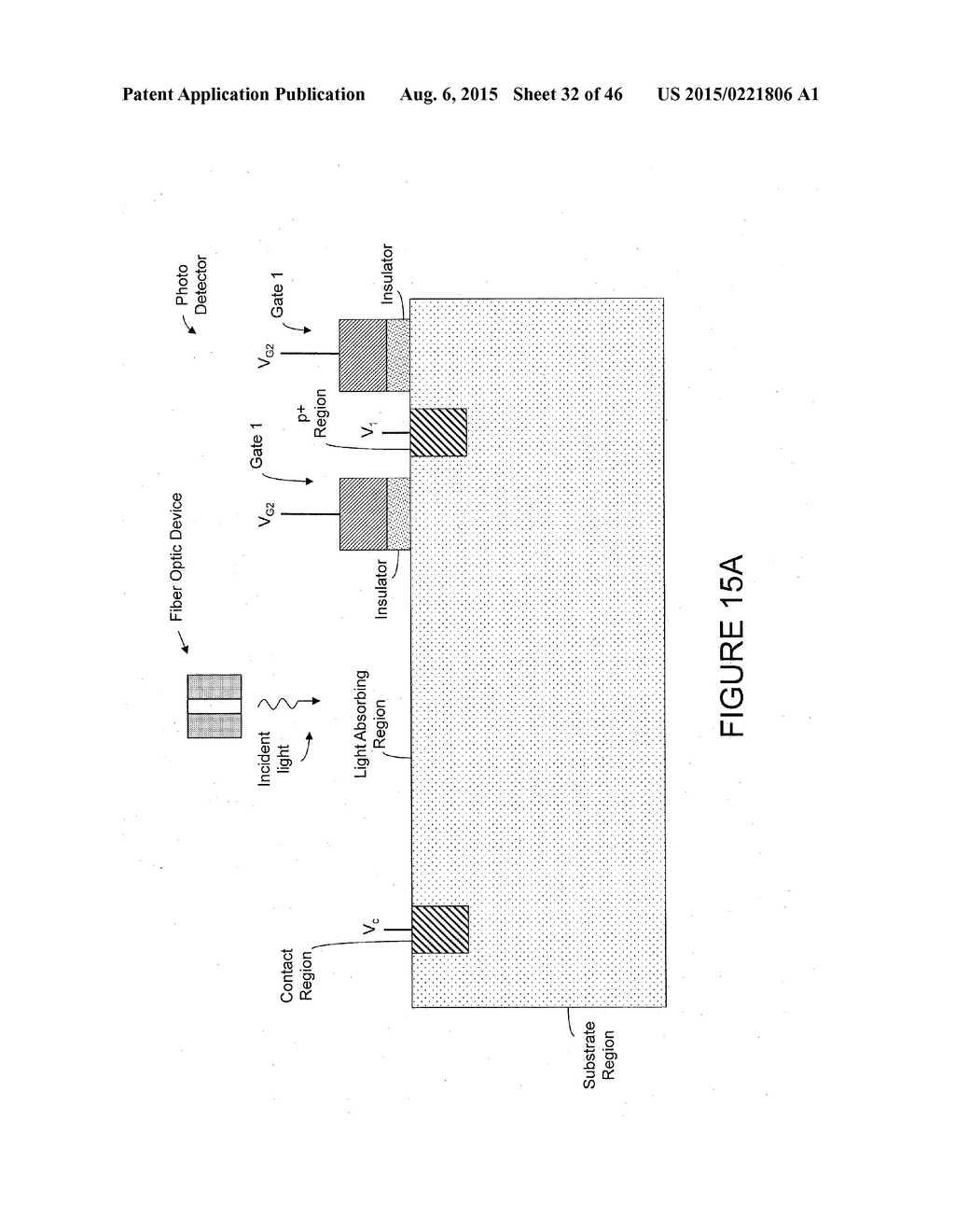 Photo Detector and Methods of Manufacturing and Operating Same - diagram, schematic, and image 33