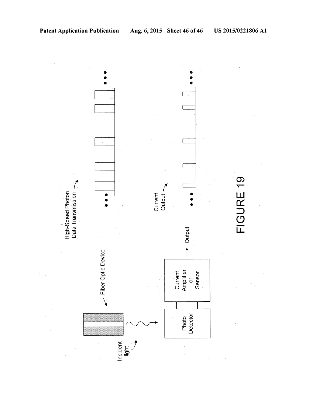 Photo Detector and Methods of Manufacturing and Operating Same - diagram, schematic, and image 47