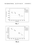 SOLID STATE LIGHTING DEVICE WITH REDUCED  LUMINOUS FLUX DROP AT ELEVATED     TEMPERATURE diagram and image