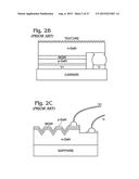 Three-Dimensional Gallium Nitride (GaN) Pillar Structure Light Emitting     Diode (LED) diagram and image