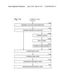 Three-Dimensional Gallium Nitride (GaN) Pillar Structure Light Emitting     Diode (LED) diagram and image